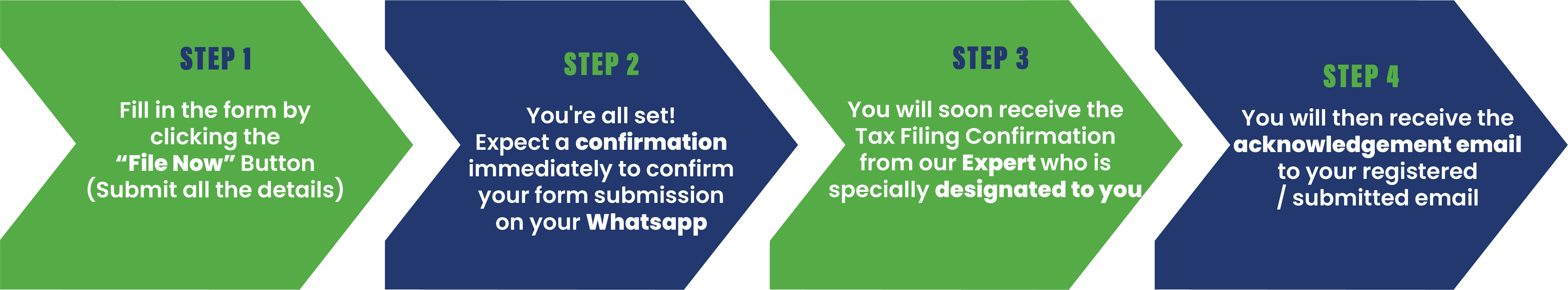 dsquare income tax